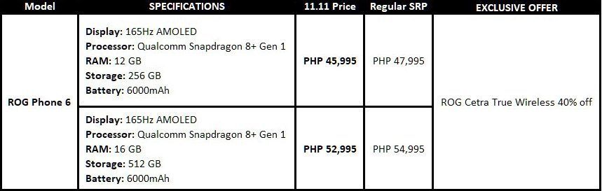 Asus ROG Phone Price List 11.11 Sale